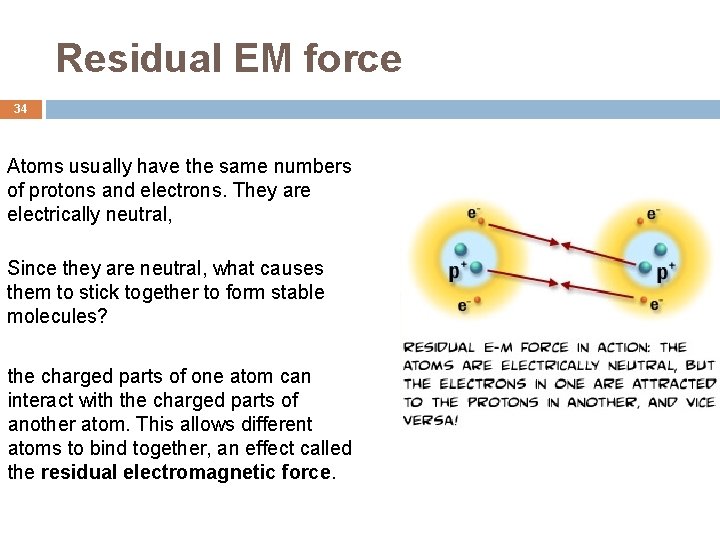 Residual EM force 34 Atoms usually have the same numbers of protons and electrons.