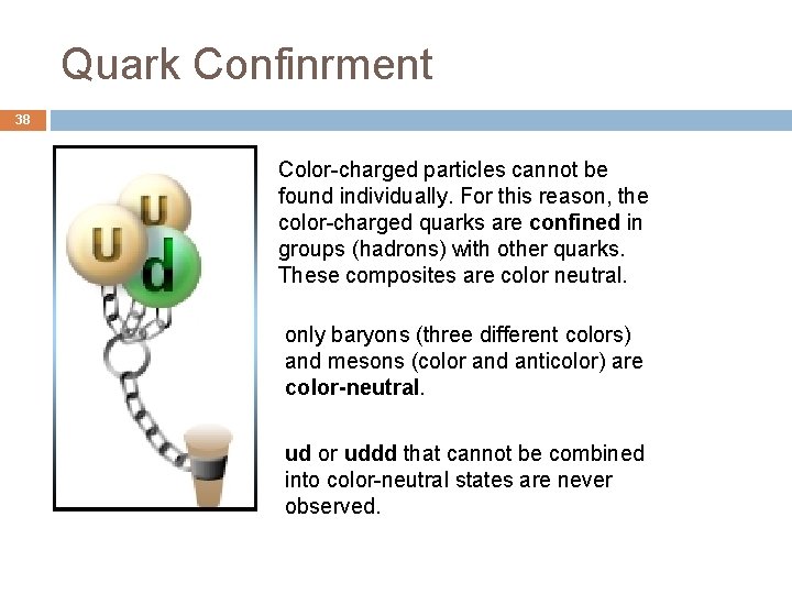 Quark Confinrment 38 Color-charged particles cannot be found individually. For this reason, the color-charged