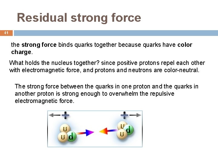 Residual strong force 41 the strong force binds quarks together because quarks have color