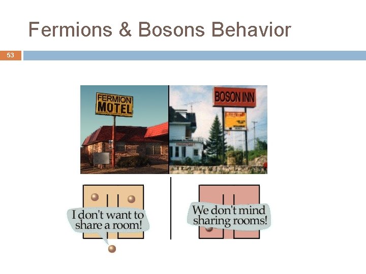 Fermions & Bosons Behavior 53 