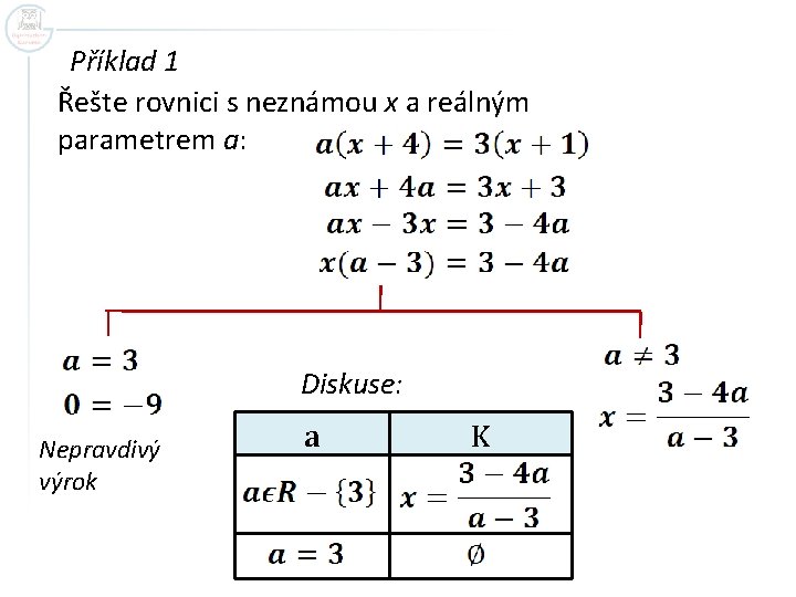 Příklad 1 Řešte rovnici s neznámou x a reálným parametrem a: Diskuse: Nepravdivý výrok