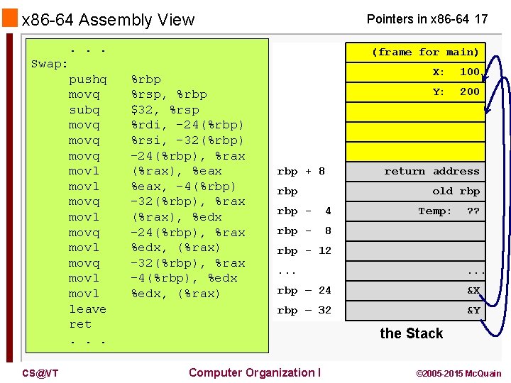 x 86 -64 Assembly View Pointers in x 86 -64 17 . . .