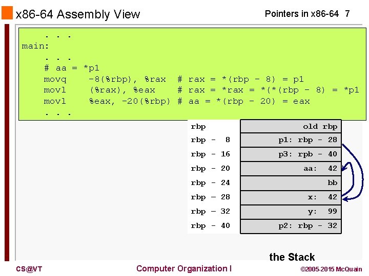 x 86 -64 Assembly View Pointers in x 86 -64 7 . . .