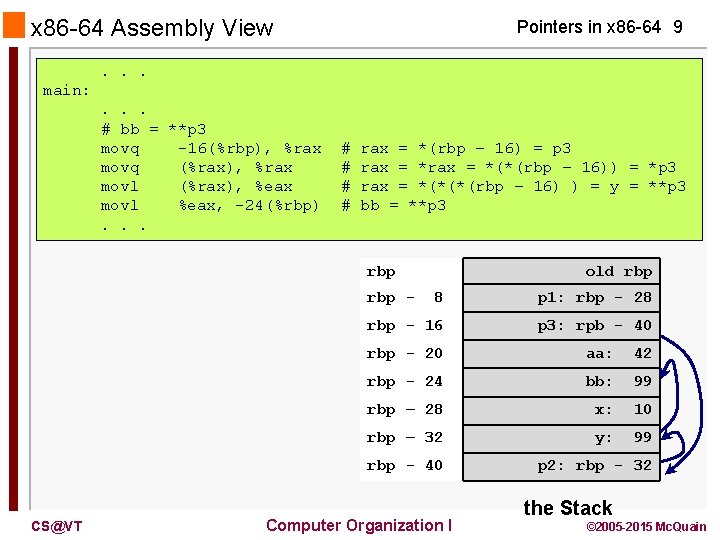 x 86 -64 Assembly View Pointers in x 86 -64 9 . . .