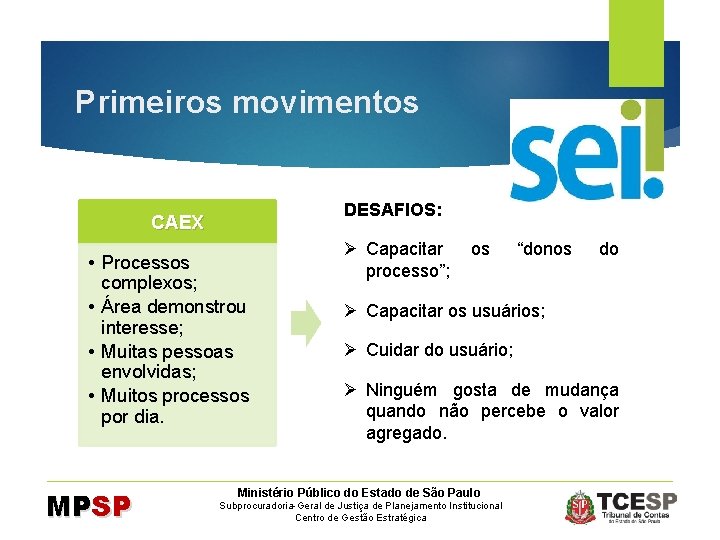 Primeiros movimentos DESAFIOS: CAEX • Processos complexos; • Área demonstrou interesse; • Muitas pessoas