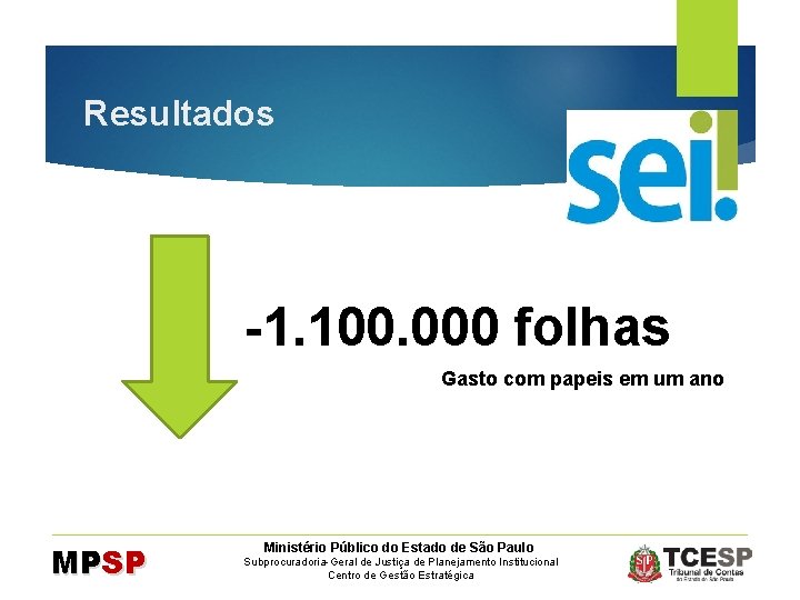 Resultados -1. 100. 000 folhas Gasto com papeis em um ano MPSP Ministério Público