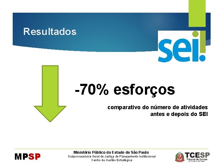 Resultados -70% esforços comparativo do número de atividades antes e depois do SEI MPSP
