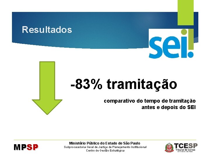 Resultados -83% tramitação comparativo do tempo de tramitação antes e depois do SEI MPSP
