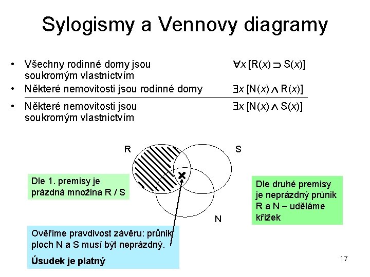 Sylogismy a Vennovy diagramy • Všechny rodinné domy jsou soukromým vlastnictvím • Některé nemovitosti Sylogismy a Vennovy diagramy • Všechny rodinné domy jsou soukromým vlastnictvím • Některé nemovitosti