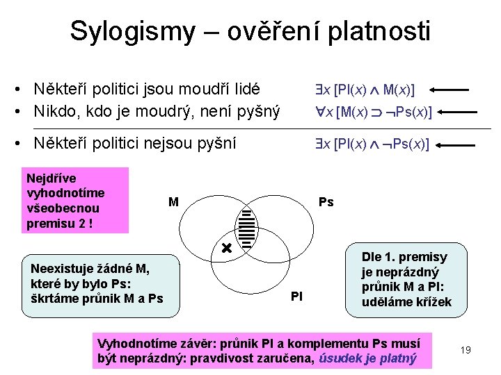 Sylogismy – ověření platnosti • Někteří politici jsou moudří lidé • Nikdo, kdo je Sylogismy – ověření platnosti • Někteří politici jsou moudří lidé • Nikdo, kdo je