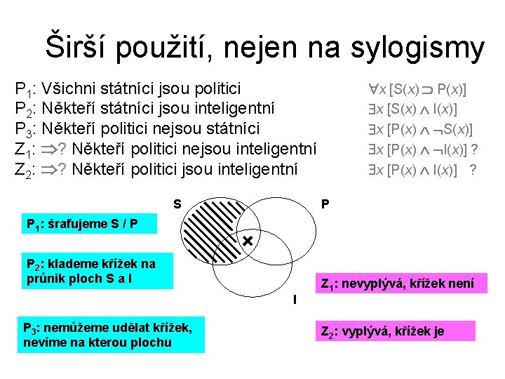 Širší použití, nejen na sylogismy P 1: Všichni státníci jsou politici P 2: Někteří Širší použití, nejen na sylogismy P 1: Všichni státníci jsou politici P 2: Někteří
