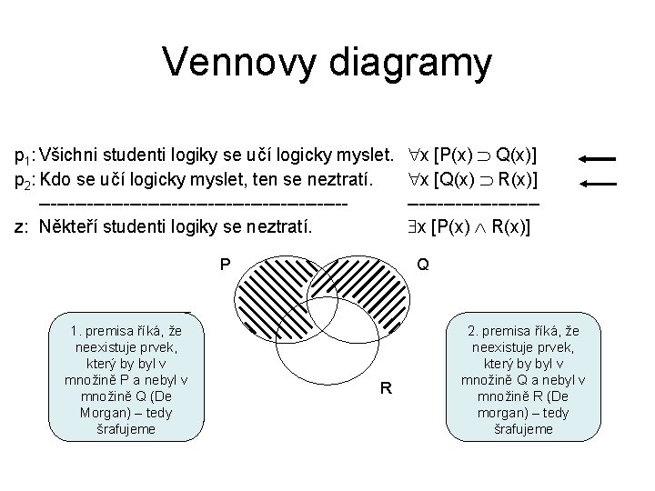 Vennovy diagramy p 1: Všichni studenti logiky se učí logicky myslet. p 2: Kdo Vennovy diagramy p 1: Všichni studenti logiky se učí logicky myslet. p 2: Kdo