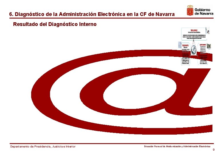 6. Diagnóstico de la Administración Electrónica en la CF de Navarra Resultado del Diagnóstico