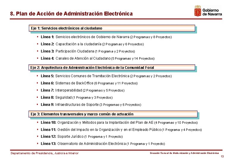 8. Plan de Acción de Administración Electrónica Eje 1: Servicios electrónicos al ciudadano §