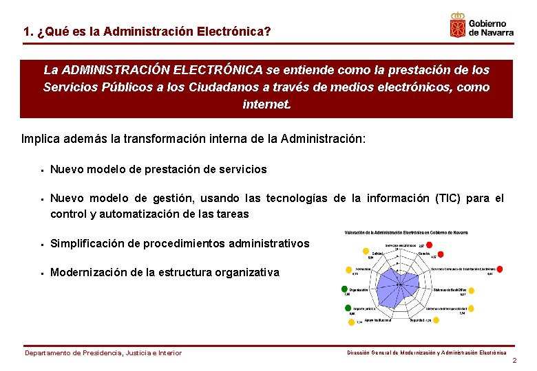 1. ¿Qué es la Administración Electrónica? La ADMINISTRACIÓN ELECTRÓNICA se entiende como la prestación