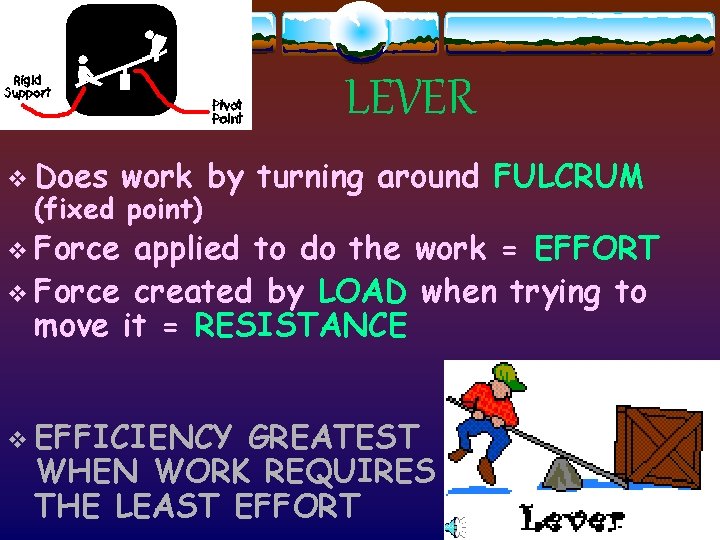 LEVER v Does work by turning around FULCRUM (fixed point) v Force applied to