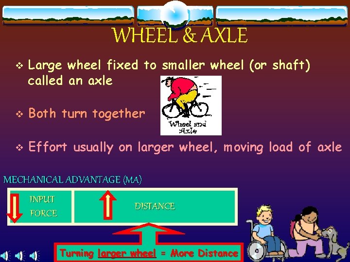 WHEEL & AXLE v Large wheel fixed to smaller wheel (or shaft) called an