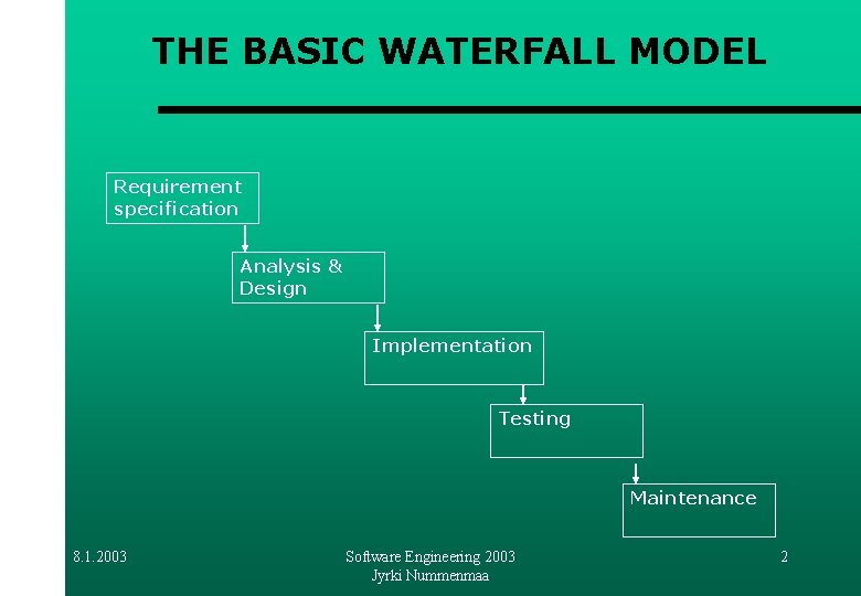 THE BASIC WATERFALL MODEL Requirement specification Analysis & Design Implementation Testing Maintenance 8. 1. THE BASIC WATERFALL MODEL Requirement specification Analysis & Design Implementation Testing Maintenance 8. 1.