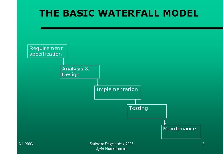 THE BASIC WATERFALL MODEL Requirement specification Analysis & Design Implementation Testing Maintenance 8. 1.