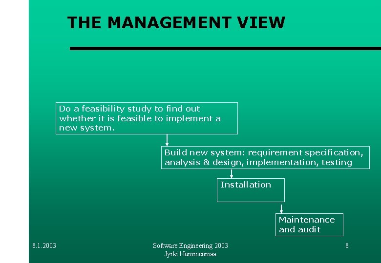 THE MANAGEMENT VIEW Do a feasibility study to find out whether it is feasible