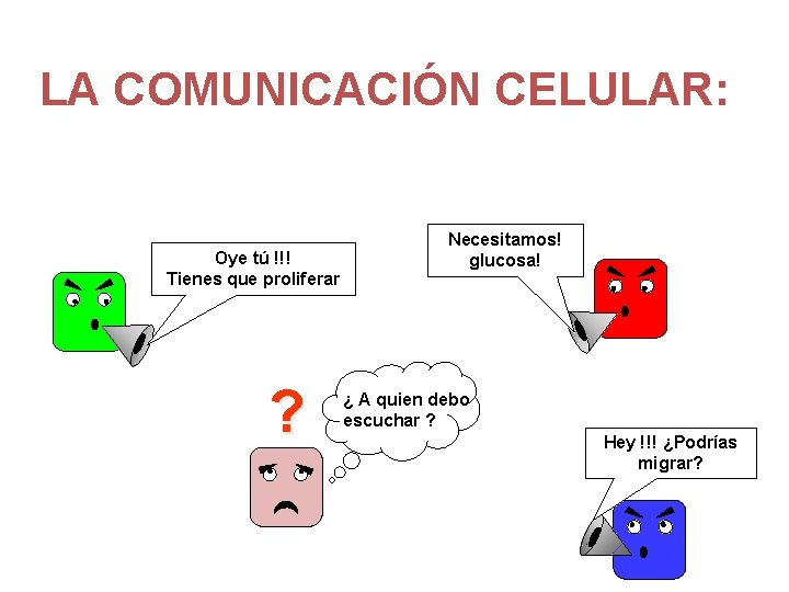 LA COMUNICACIÓN CELULAR: Oye tú !!! Tienes que proliferar ? Necesitamos! glucosa! ¿ A