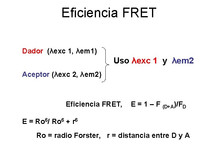 Eficiencia FRET Dador (λexc 1, λem 1) Uso λexc 1 y λem 2 Aceptor