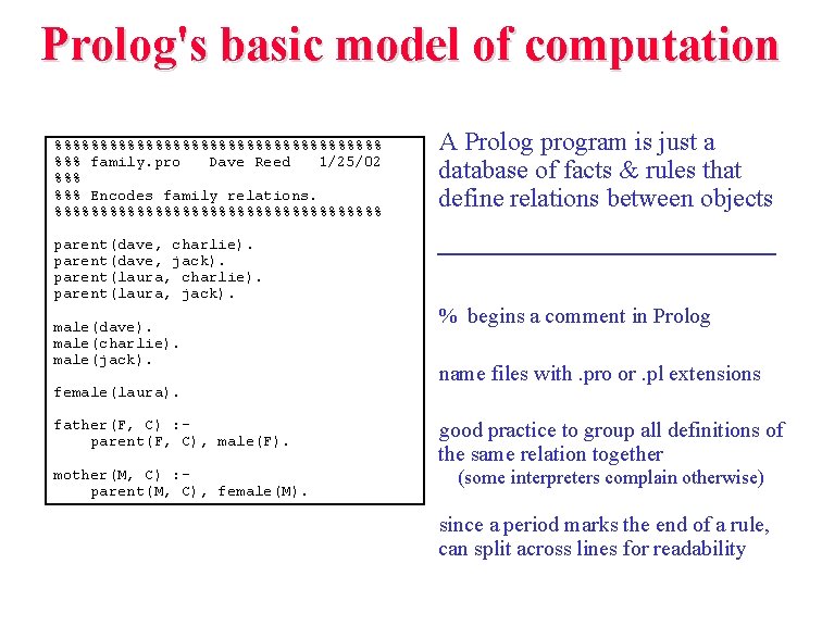 Prolog's basic model of computation %%%%%%%%%%%%%%%%%% %%% family. pro Dave Reed 1/25/02 %%% Encodes Prolog's basic model of computation %%%%%%%%%%%%%%%%%% %%% family. pro Dave Reed 1/25/02 %%% Encodes