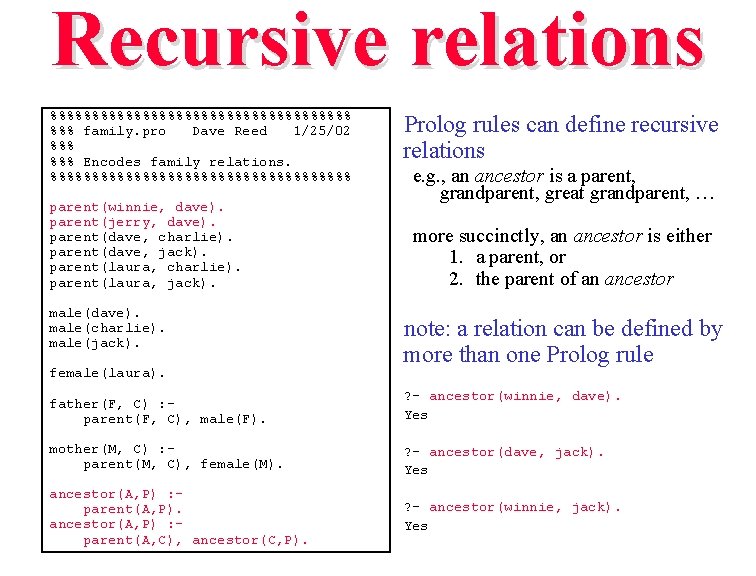 Recursive relations %%%%%%%%%%%%%%%%%% %%% family. pro Dave Reed 1/25/02 %%% Encodes family relations. %%%%%%%%%%%%%%%%%% Recursive relations %%%%%%%%%%%%%%%%%% %%% family. pro Dave Reed 1/25/02 %%% Encodes family relations. %%%%%%%%%%%%%%%%%%