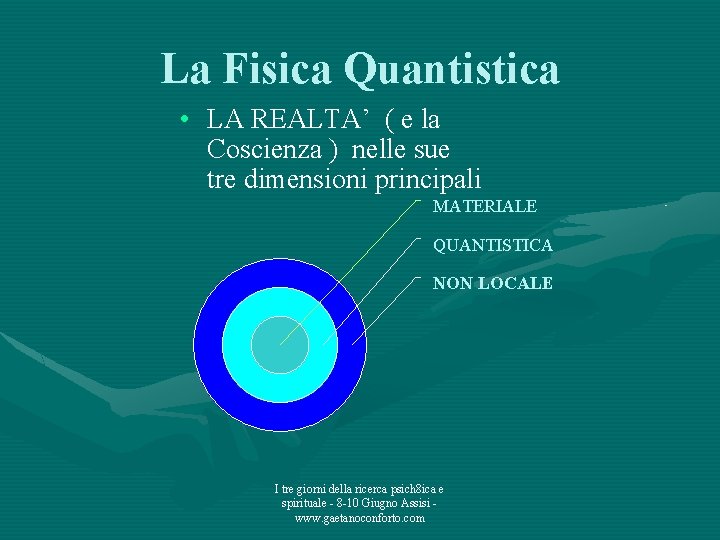 La Fisica Quantistica • LA REALTA’ ( e la Coscienza ) nelle sue tre