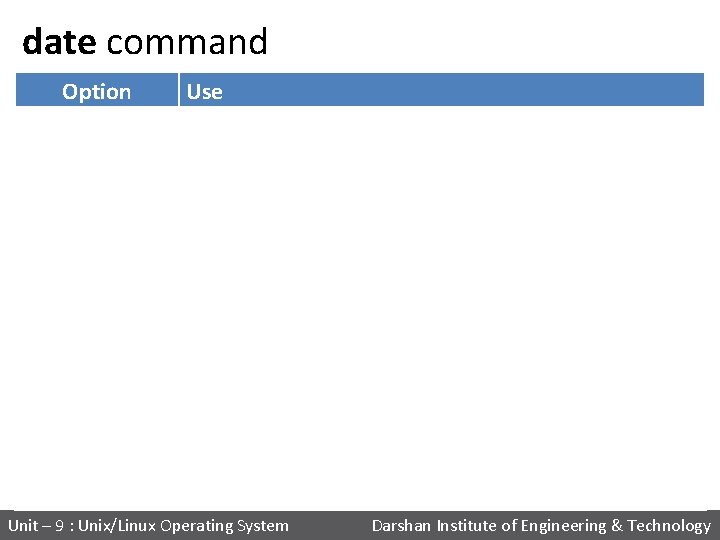 date command Option Use date +%d Display the day of the month date +%m