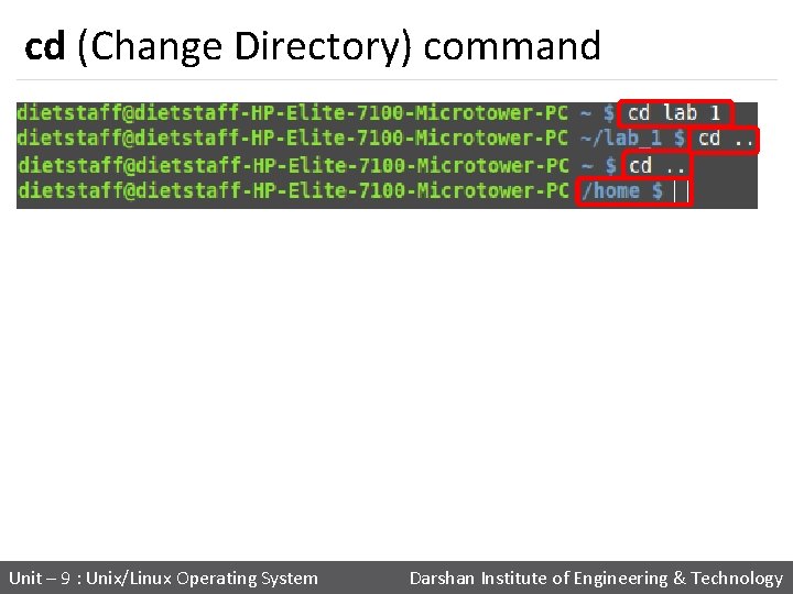 cd (Change Directory) command Unit – 9 : Unix/Linux Operating System Darshan Institute of