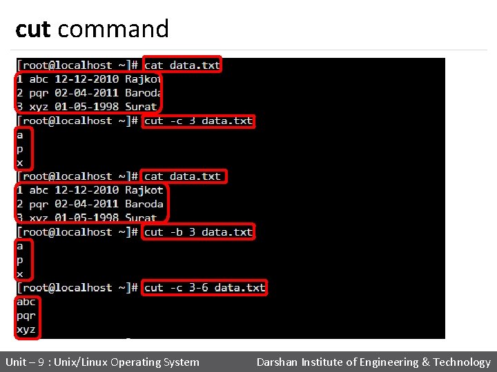cut command Unit – 9 : Unix/Linux Operating System Darshan Institute of Engineering &