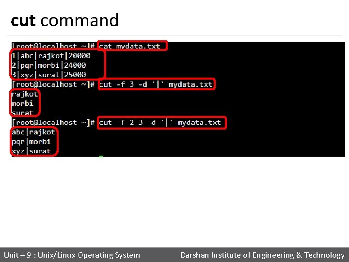 cut command Unit – 9 : Unix/Linux Operating System Darshan Institute of Engineering &