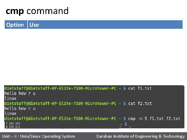 cmp command Option Use cmp -b Print differing bytes cmp -i cmp -n Skip