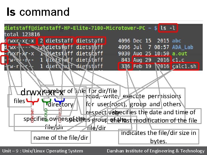 ls command number of links for dir/file drwxr-xr-x read, write, execute permissions files others