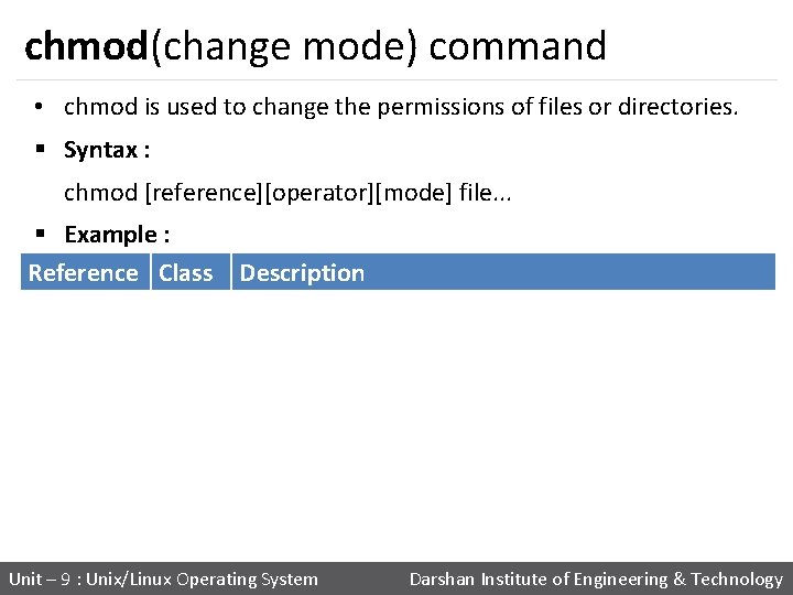 chmod(change mode) command • chmod is used to change the permissions of files or