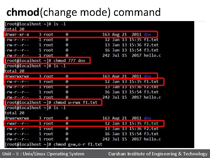 chmod(change mode) command Unit – 9 : Unix/Linux Operating System Darshan Institute of Engineering