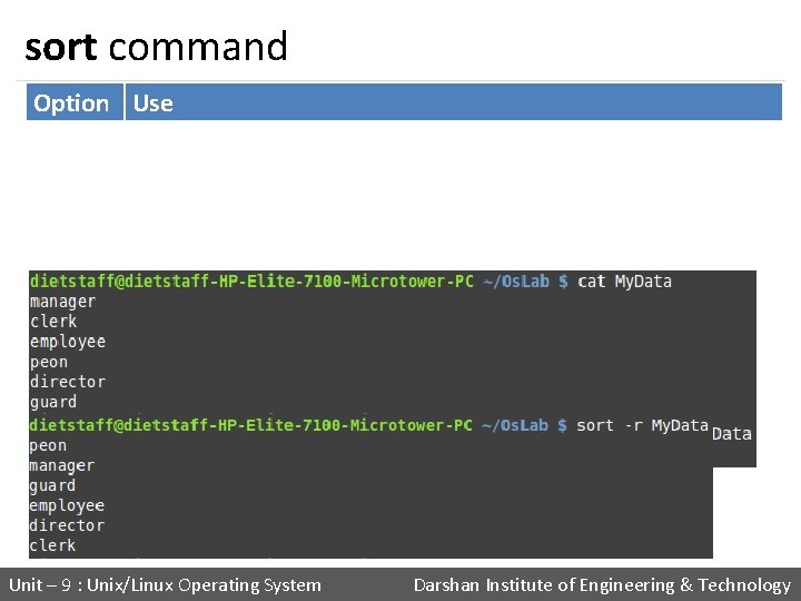 sort command Option Use sort -b Ignore leading blanks sort -c To check if