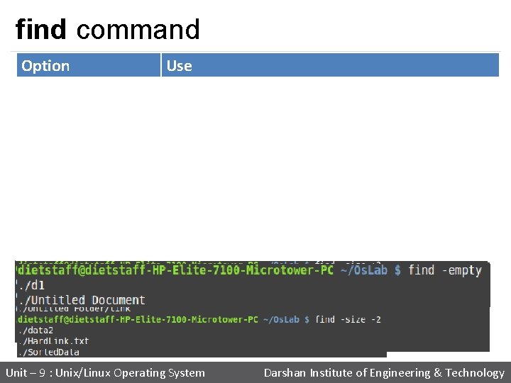 find command Option Use find -name filename Search for files that are specified by