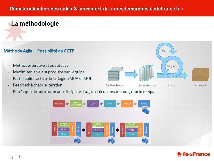 Dématérialisation des aides & lancement de « mesdemarches. iledefrance. fr » La méthodologie page Dématérialisation des aides & lancement de « mesdemarches. iledefrance. fr » La méthodologie page