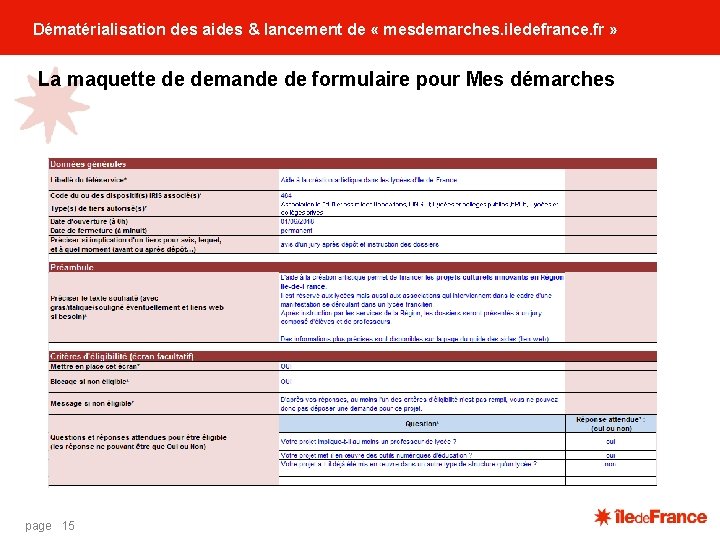 Dématérialisation des aides & lancement de « mesdemarches. iledefrance. fr » La maquette de Dématérialisation des aides & lancement de « mesdemarches. iledefrance. fr » La maquette de