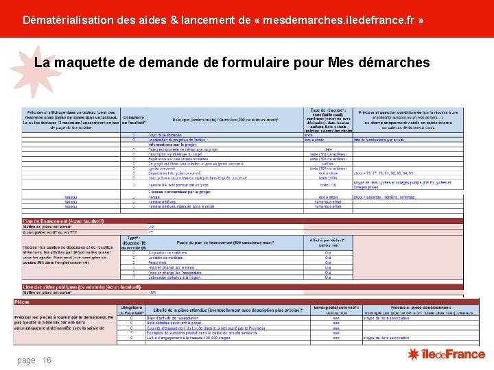 Dématérialisation des aides & lancement de « mesdemarches. iledefrance. fr » La maquette de Dématérialisation des aides & lancement de « mesdemarches. iledefrance. fr » La maquette de