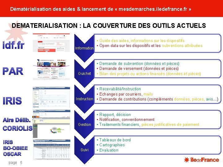 Dématérialisation des aides & lancement de « mesdemarches. iledefrance. fr » DEMATERIALISATION : LA Dématérialisation des aides & lancement de « mesdemarches. iledefrance. fr » DEMATERIALISATION : LA