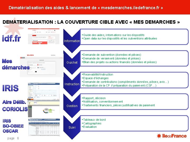 Dématérialisation des aides & lancement de « mesdemarches. iledefrance. fr » DEMATERIALISATION : LA Dématérialisation des aides & lancement de « mesdemarches. iledefrance. fr » DEMATERIALISATION : LA
