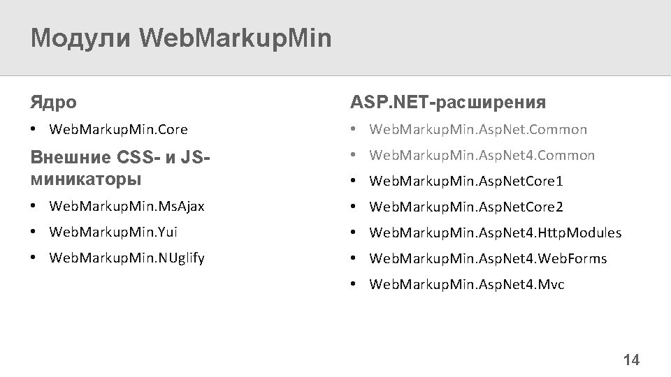 Модули Web. Markup. Min Ядро ASP. NET-расширения • Web. Markup. Min. Core • Web.