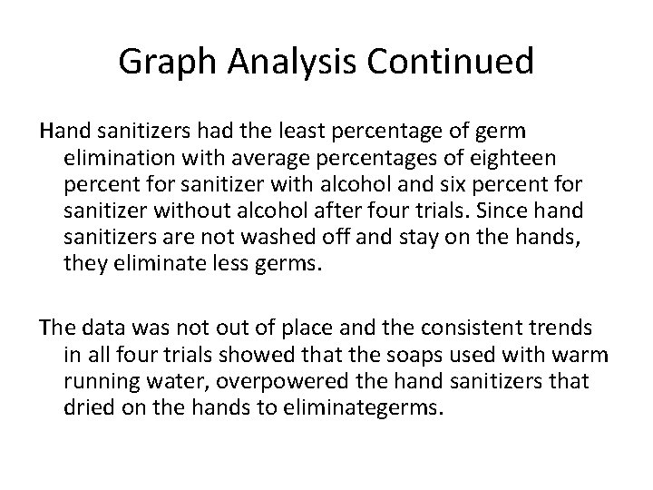 Graph Analysis Continued Hand sanitizers had the least percentage of germ elimination with average