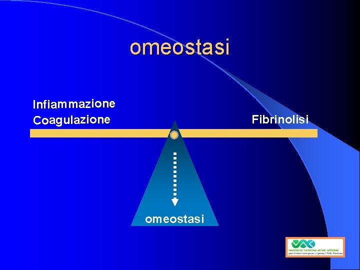 omeostasi Infiammazione Coagulazione Fibrinolisi omeostasi 