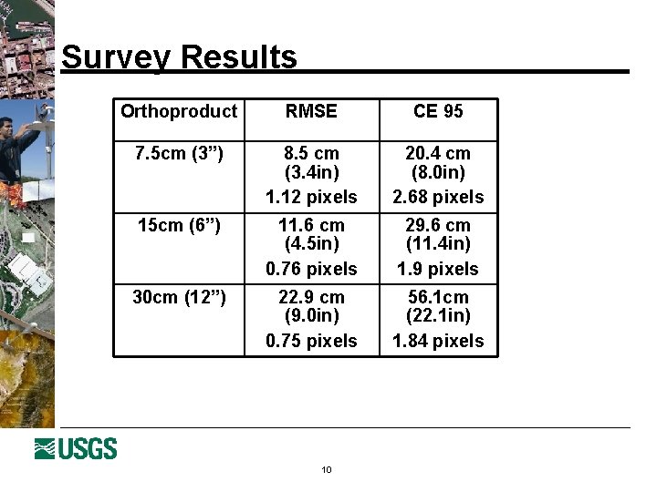 Survey Results Orthoproduct RMSE CE 95 7. 5 cm (3”) 8. 5 cm (3.