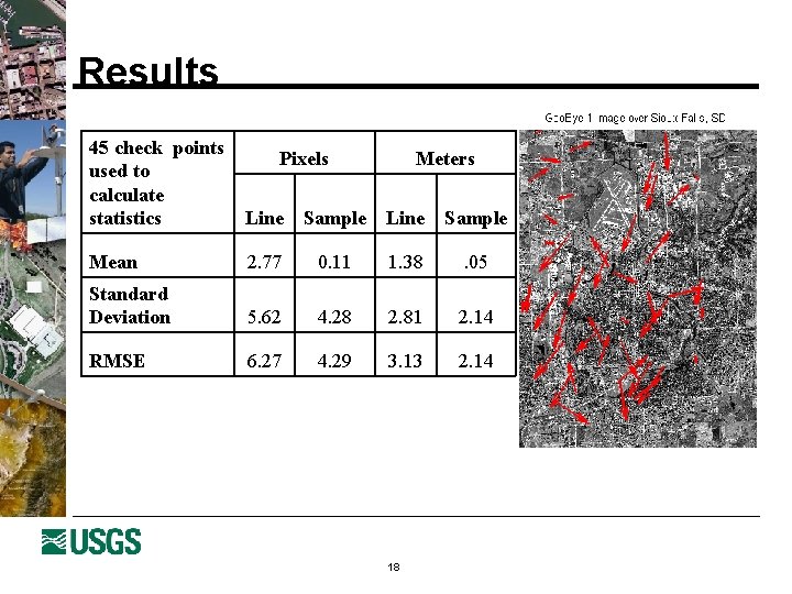 Results 45 check points used to calculate statistics Line Sample Mean 2. 77 0.