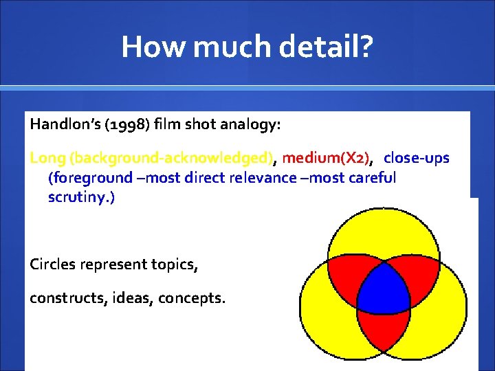 How much detail? Handlon’s (1998) film shot analogy: Long (background-acknowledged), medium(X 2), , close-ups